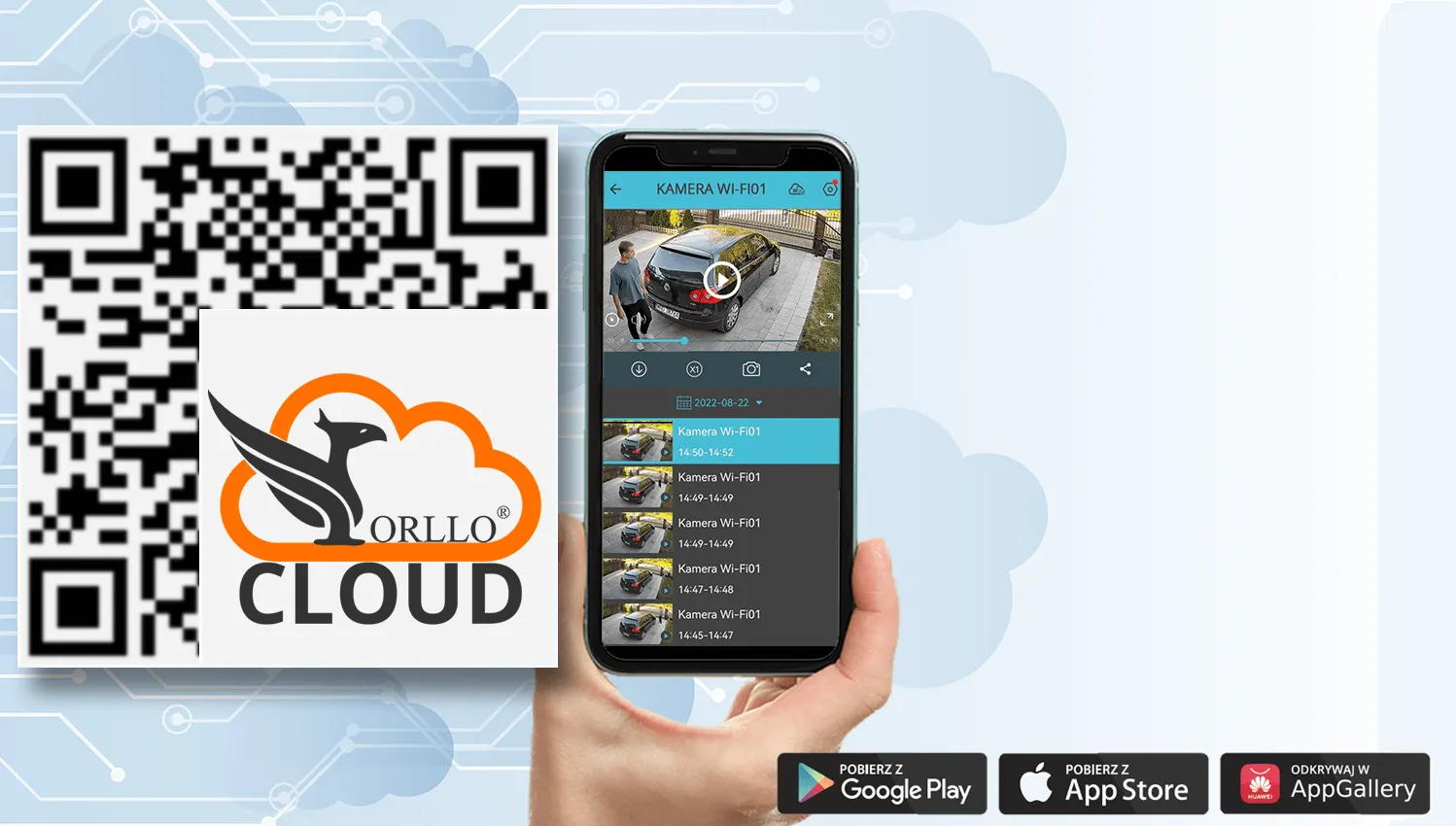 Chmura do Monitoringu ORLLOCloud O-KAM