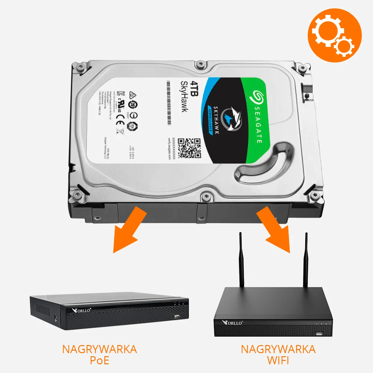 Twardy Dysk HDD 4TB do Rejestrator&oacute;w NVR ORLLO