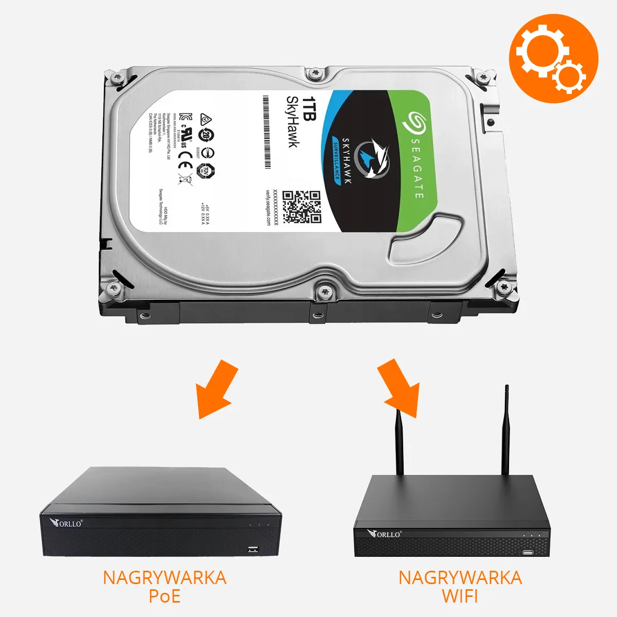 Twardy Dysk HDD 1TB do Rejestrator&oacute;w NVR ORLLO