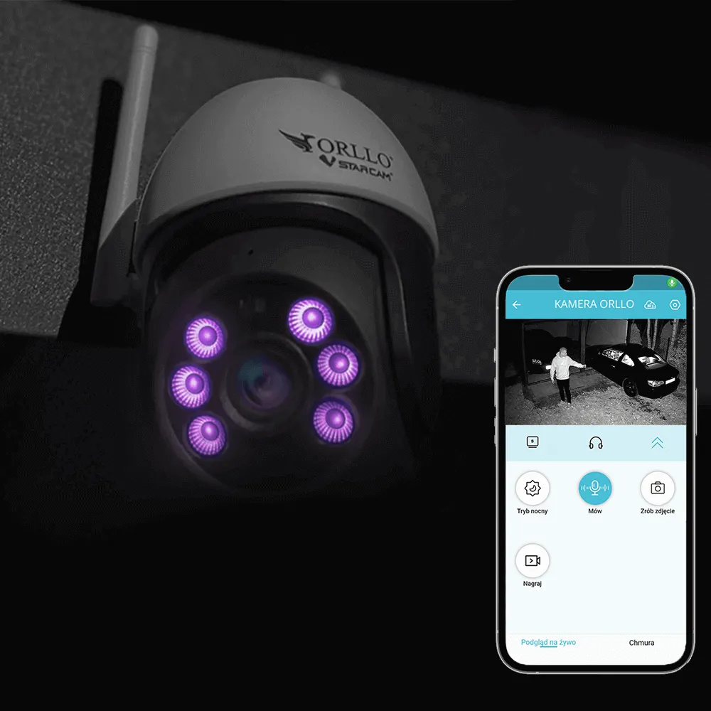 Kamera Obrotowa Zewnętrzna WiFi IP ORLLO Z16 OUTLET IDEALNY
