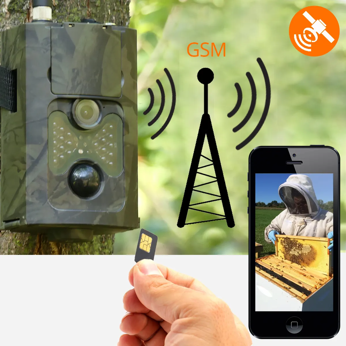 Kamera zewnetrzna gsm fotopulapka GSM