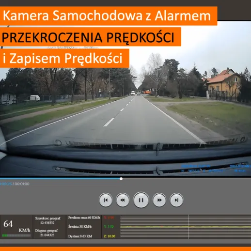 anuluj-mandat-wideorejestratory-orllo