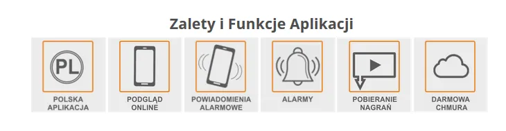 aplikacja orllo zalety