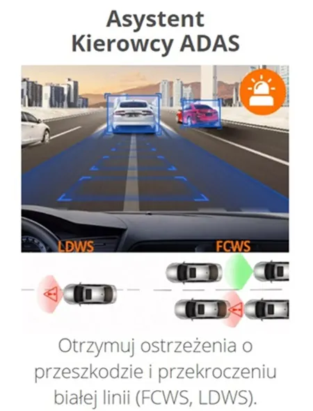 kamera samochodowa lusterko w lusterku ADAS przod tyl dual