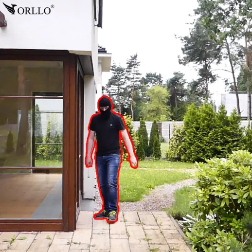 rozpoznawanie ludzi alarm kamera