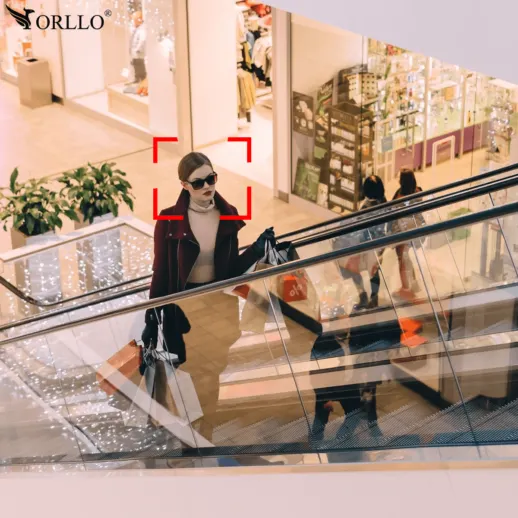 rozpoznawanie twarzy