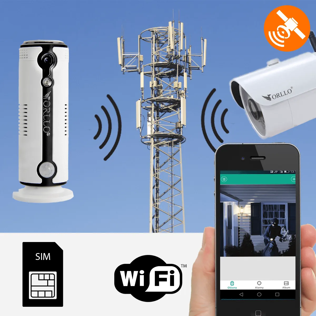 Kamera zewnętrzna wewnętrzna domowa mobilna z obsługą Gsm LTE